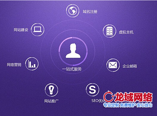 白沙网站建设公司成功评估体系白皮书（2025北京地区专业标准）